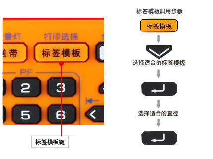 ḻģǩֱӵ