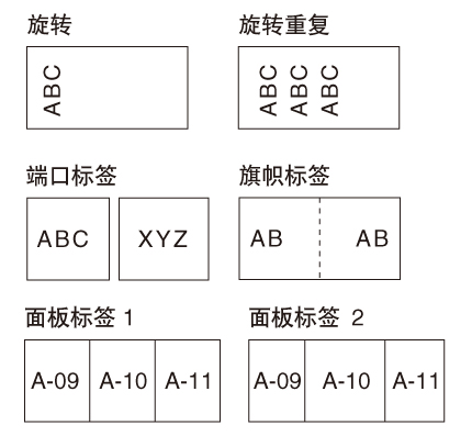 ɴӡ͵ıǩ