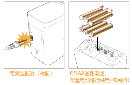 ֹ緽ʽ